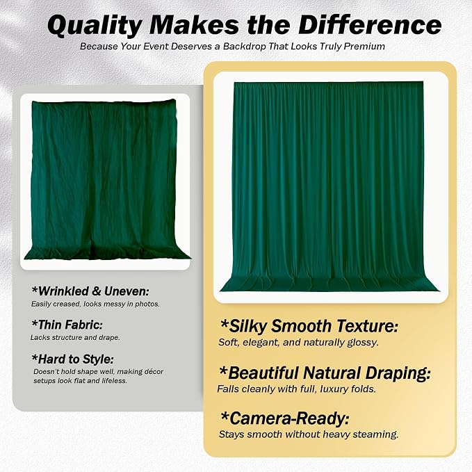 50ft×12ft Forest Green Backdrop Curtains - Image 3