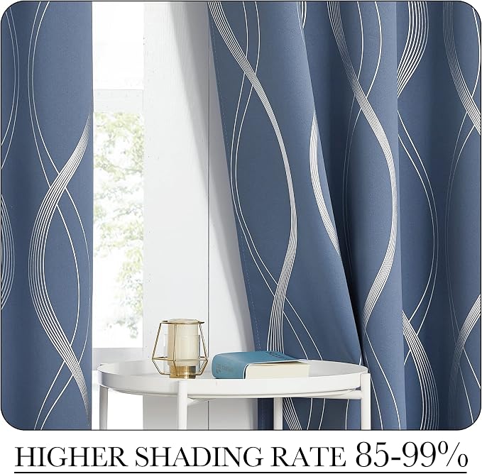 NICETOWN Kitchen Blackout Curtain Panels, Stone Blue, 34 by 45 Inch, Window - Image 4