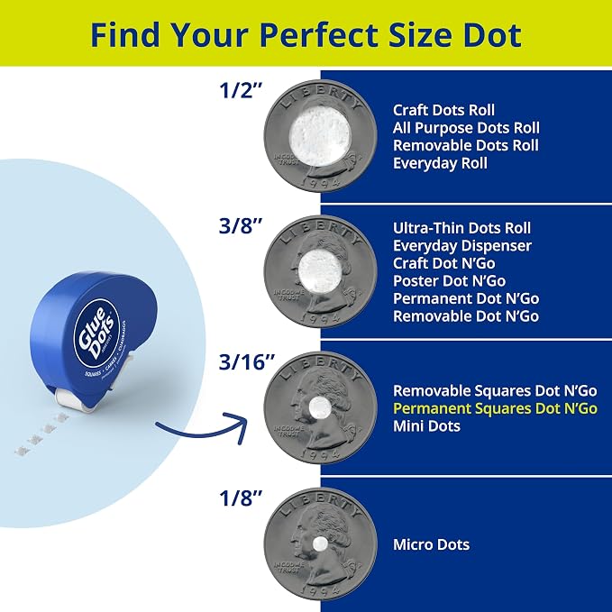 Glue Dots, Glue Squares Dot N' Go Dispenser, Double-Sided, 450 Dots, DIY Craft - Image 5