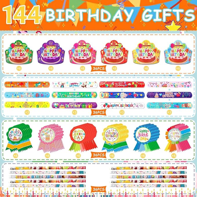 144 PCS Birthday Crowns for Kids Classroom Include 36 Colorful Birthday Paper - Image 6