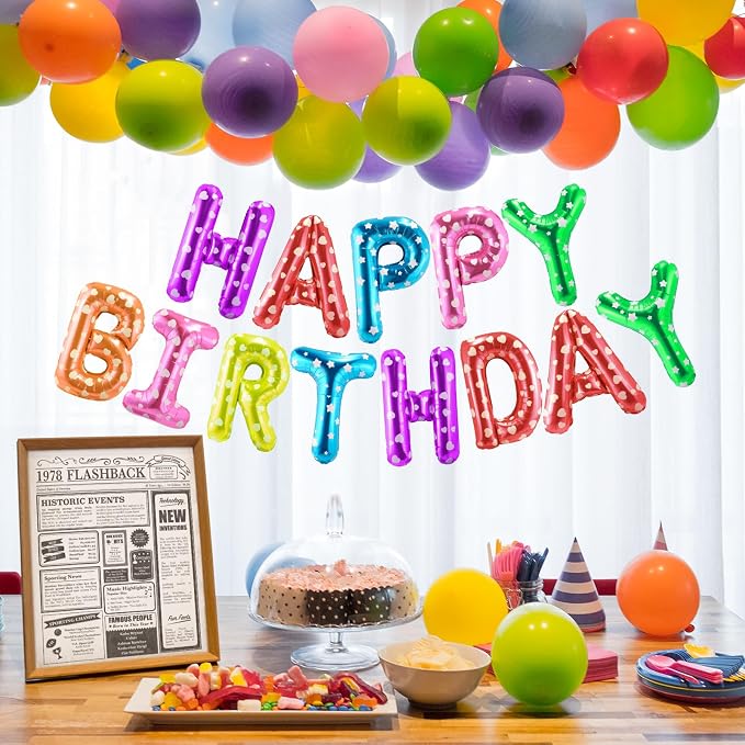 CANREVEL Happy Birthday Banner Decorations + 12Pcs Balloons, - Image 5