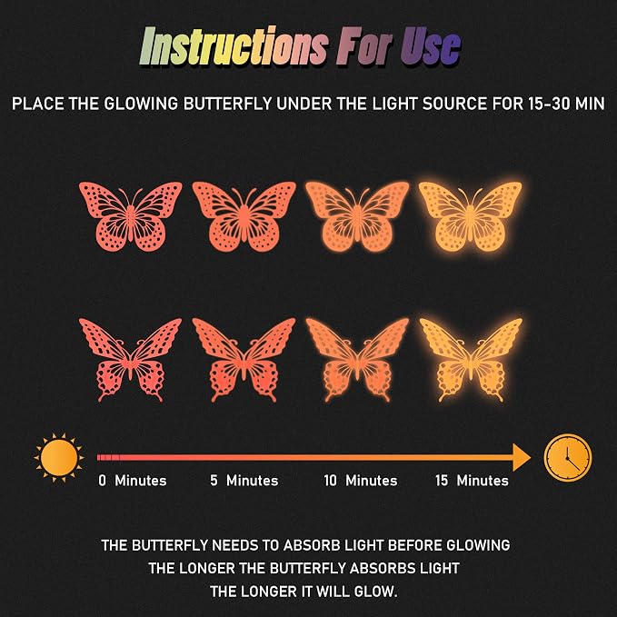 SAOROPEB Glow in The Dark 3D Butterfly 24 Pcs Orange Butterfly Stickers | 3 - Image 6