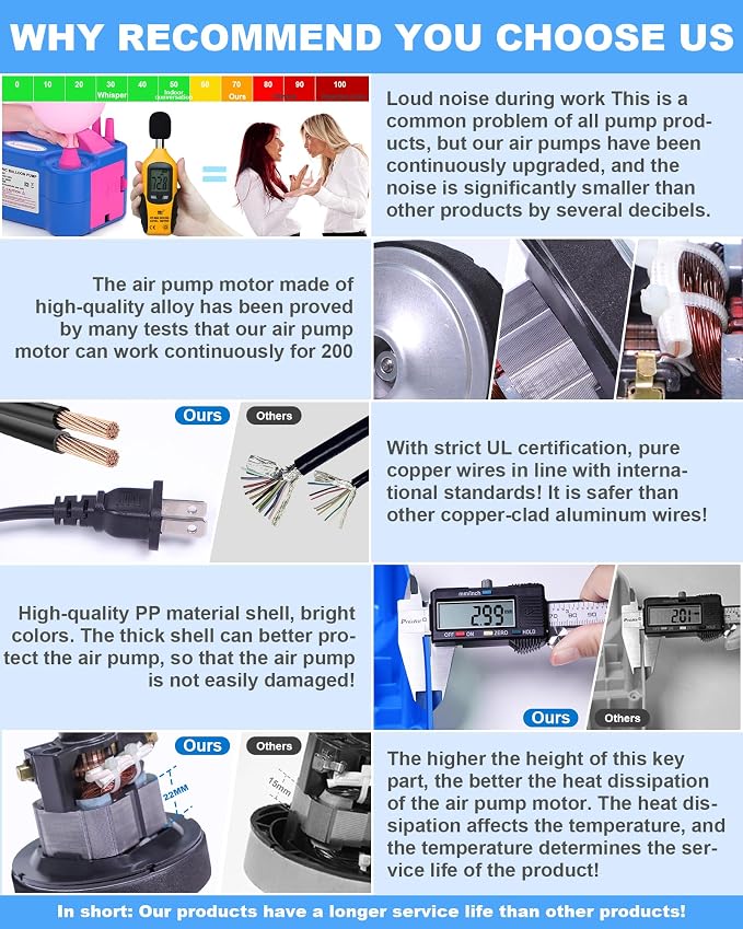 Electric Balloon Pump, Balloon Inflator Machine - Image 7