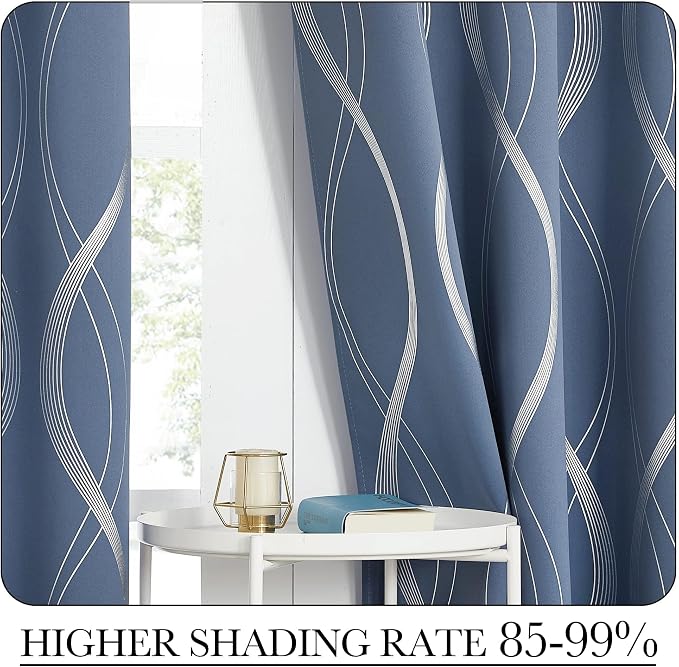 NICETOWN Stone Blue Decorative Curtains Blackout 84 inch Length - Image 4