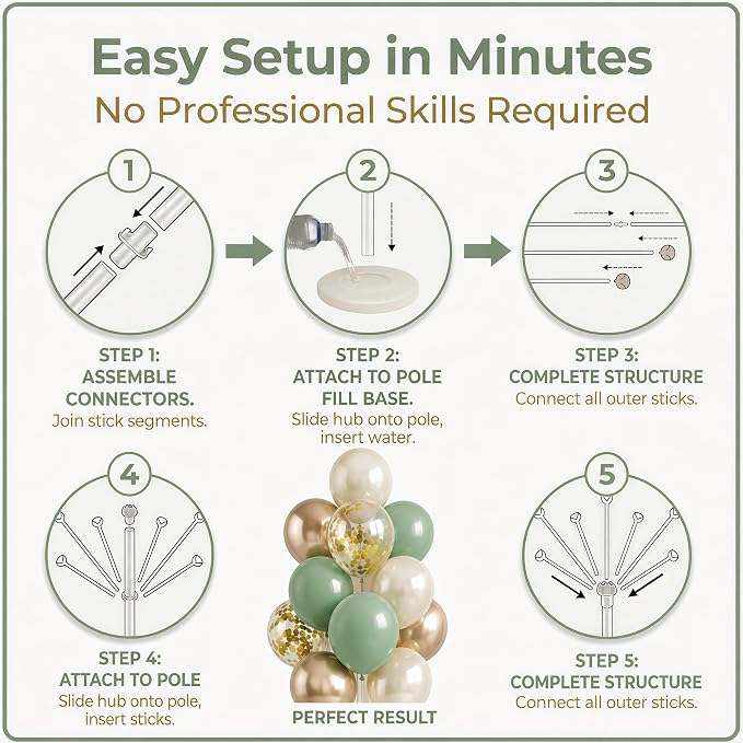 Sage Green Balloon Column Kit Set of 2 - Image 3