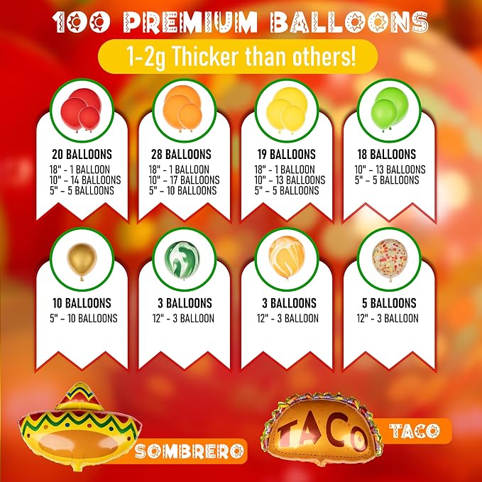 ALL-IN-1 Mexican Balloons Arch Kit & Garland - Image 3