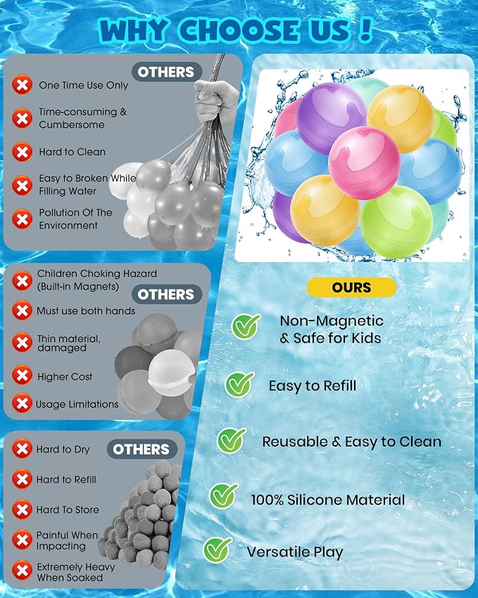 12PCS Reusable Water Balloons No Magnets, 100% Silicone Quick Fill Water Balls - Image 6