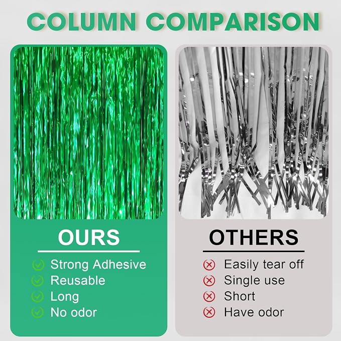 Voircoloria Green Foil Fringe Backdrop Curtains, Birthday Party Decorations - Image 4