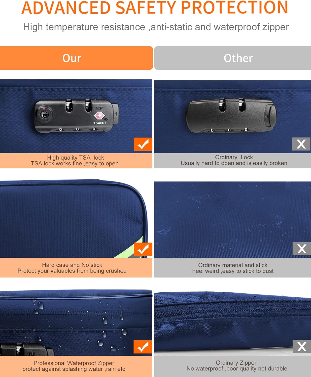 Noiposi Document Organizer with 5200℉ Heat Insulated,16.1"x11.4"x4.3" Waterproof and Fireproof Document Box,Portable Home Travel Safe Storage Box for Important Documents and File,Blue