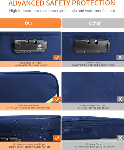 Noiposi Important Document Organizer, Waterproof and Fireproof Document Box with 7 Pockets File Folder,Portable Home Fire Safe Storage Box Case with Lock for Documents,File and Card,Blue