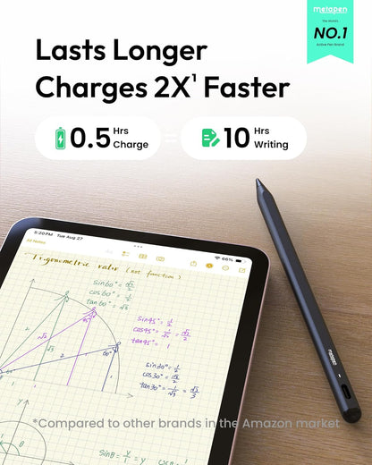 Metapen Pencil A8 for Apple iPad 2018-2025, (2X Faster Charge), Tilt Sensitivity, Pixel Precision, Stylus Pen for iPad 11/10/9/8/7/6th Gen, Pro 12.9/11/13-inch M4, Air 3/4/5/M2/M3, Mini 5/6th, Purple