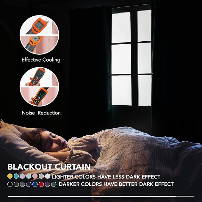 Deconovo Blackout Back Tab Curtains - Image 3