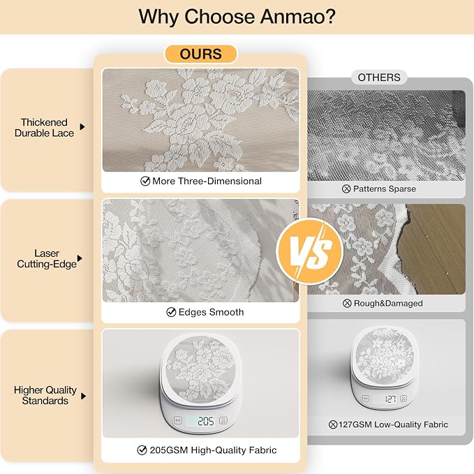 Anmao Vintage Lace Curtains 72 Inches Long 2 Panels, Romantic Elegant Light - Image 2