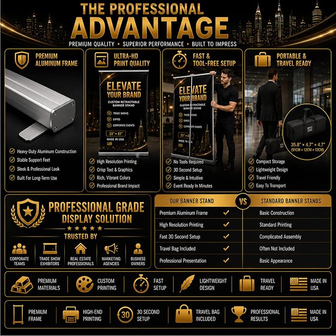 Custom Retractable Banner with Silver Aluminum Stand, Made in USA, Travel Bag - Image 7