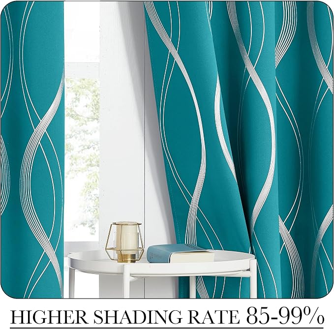 NICETOWN Room Darkening Curtains - Image 5