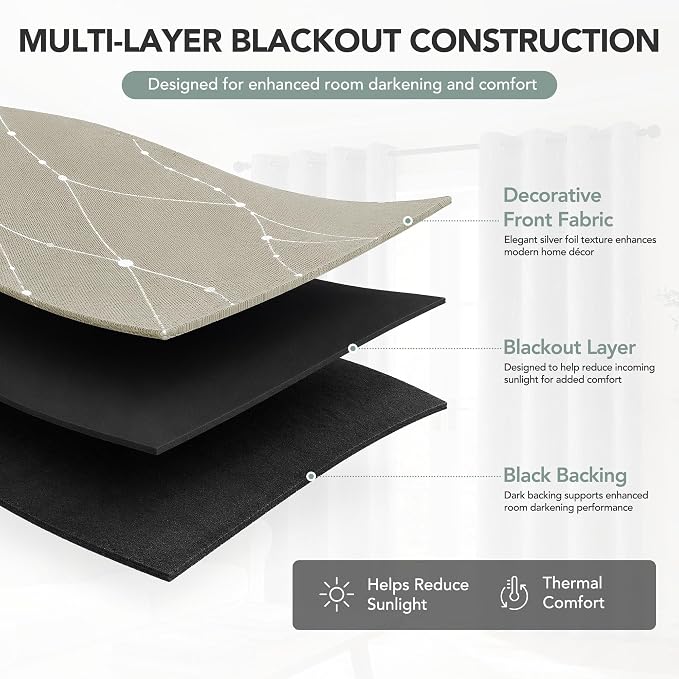 Deconovo 100% Blackout Living Room Curtains 84 Inches Long, Thermal Insulated - Image 3