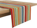Ruvanti 100% Cotton Table Runner 36 Inches Long, Non-Slip, Stain Resistant, Washable & Reusable Table Runners Perfect for Wedding, Parties, Christmas, Holiday, in-Door use - Multi Stripe