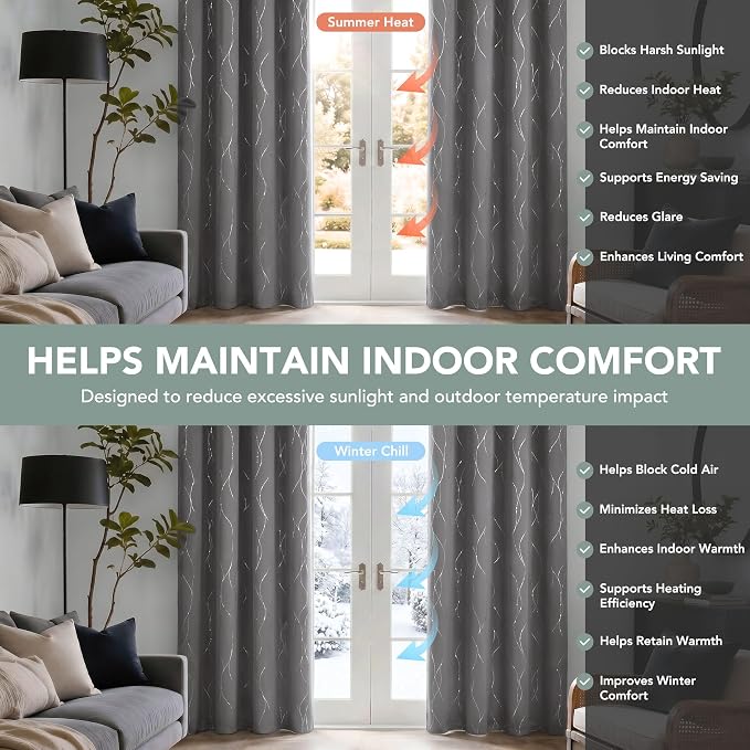 Deconovo 100% Blackout Living Room Curtains 63 Inches Long, Thermal Insulated - Image 5