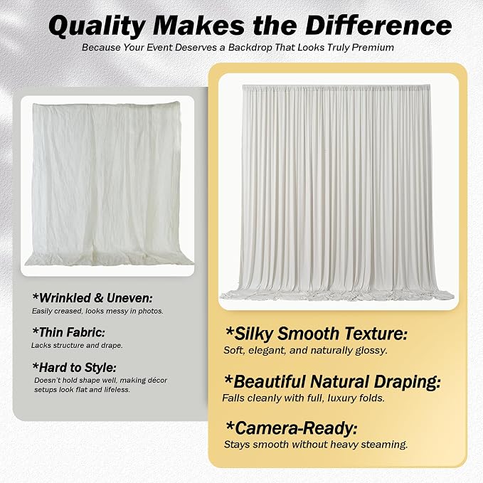 10ft×12ft Beige Backdrop Curtain - Image 4