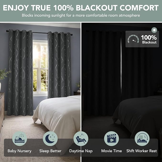 Deconovo 100% Blackout Living Room Curtains 95 Inches Long, Thermal Insulated - Image 2