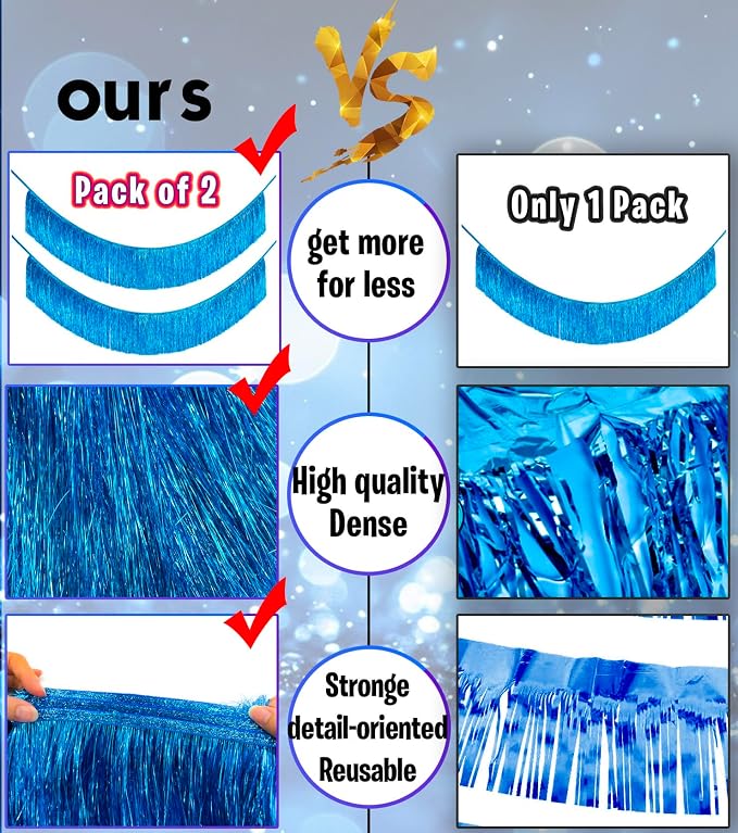 Denser Blue Fringe Banner Tinsel Tassel Garland Party Decor, 2 Pack | Shimmer - Image 4
