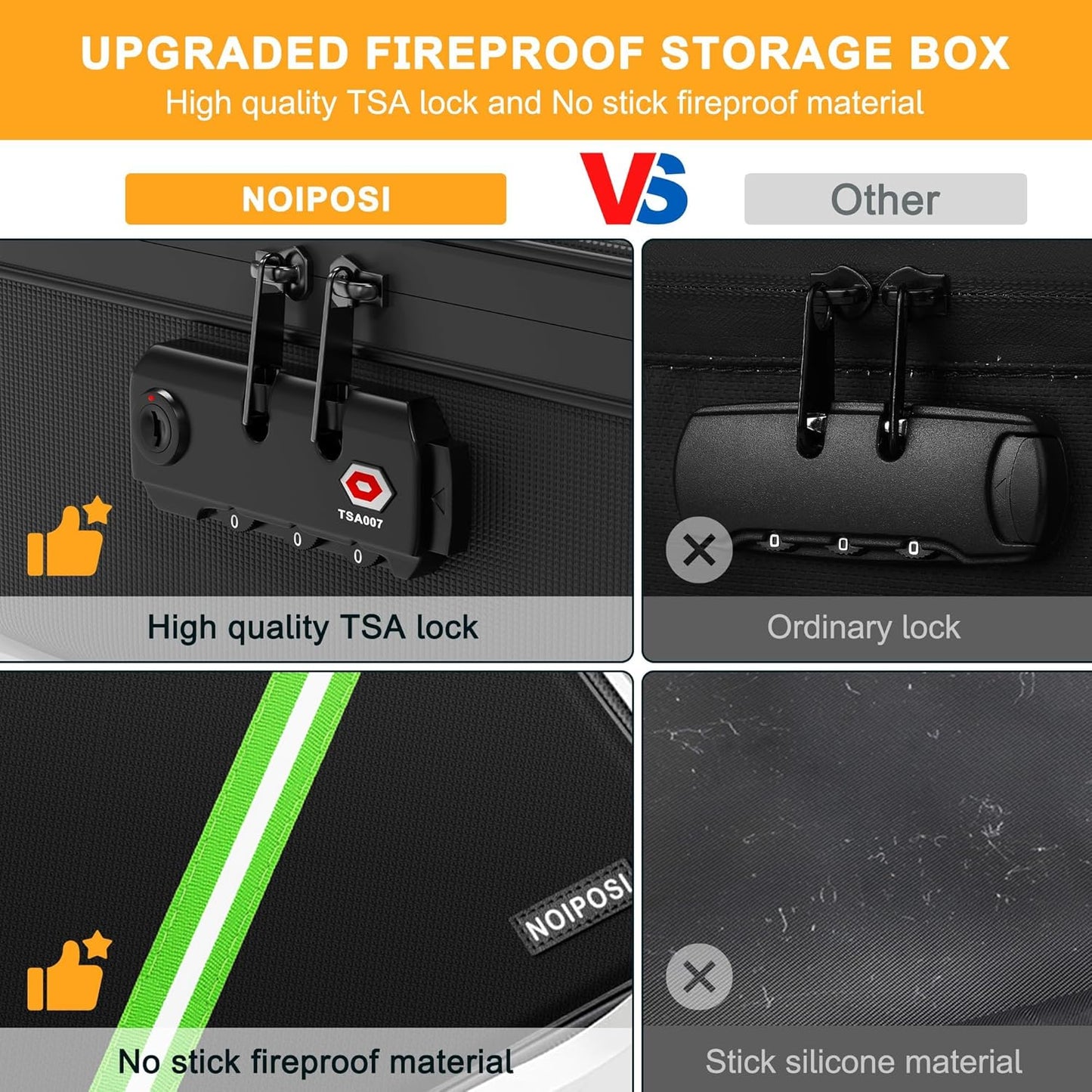 Noiposi Document Organizer with 5200℉ Heat Insulated,15.0"x11.0"x4.3" Water Resistant and Fireproof Document Box,Portable Home Travel Safe Storage Box for Important Documents,File