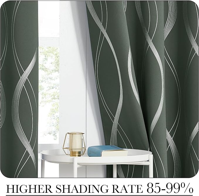 NICETOWN Blackout Curtains 84 inch Length 2 Panels Set, Dark Mallard, Noise - Image 5