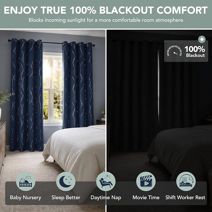 Deconovo 100% Blackout Living Room Curtains 84 Inches Long, Thermal Insulated - Image 2