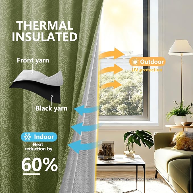 DWCN 100% Blackout Curtains for Bedroom - Image 3