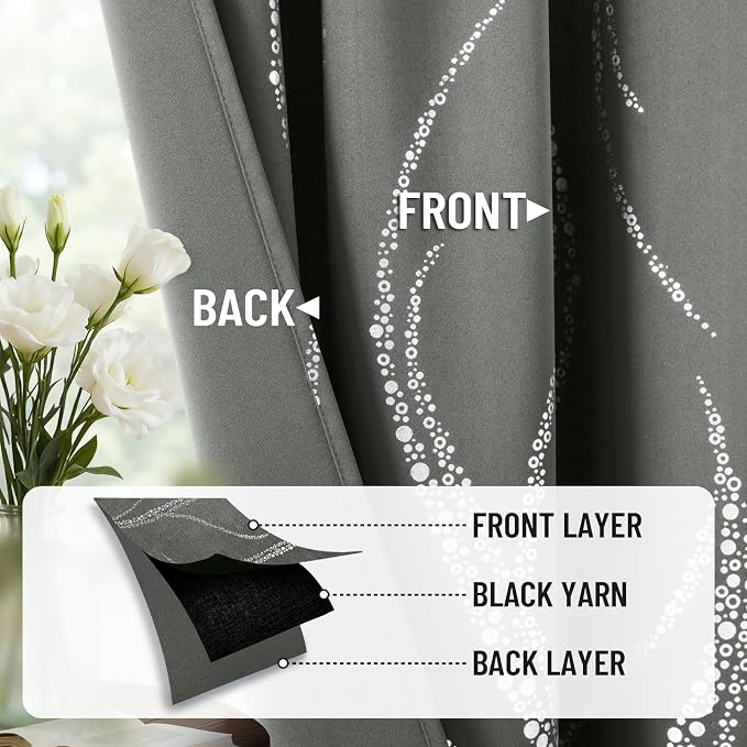 Yakamok Grey Light Blocking Curtains - Image 6