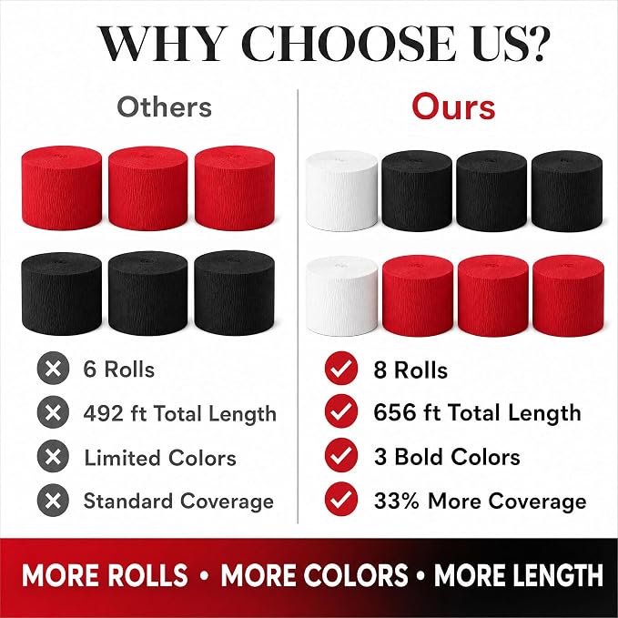 8 Red Black White Streamers, 656ft Pack of Crepe Paper Party Decorations | Each - Image 3