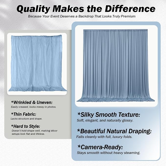 10ft×12ft Dusty Blue Backdrop Curtains - Image 5