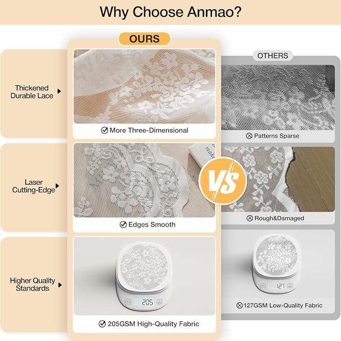Anmao Vintage White Lace Curtains 63 Inches Long 2 Panels Set, Romantic Elegant - Image 2