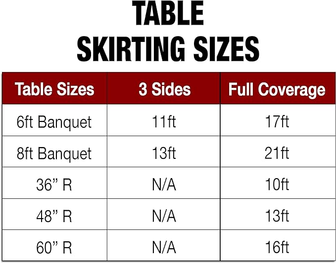 Ultimate Textile Pleat Polyester Fabric Table Skirt - Machine Washable Flame Resistant with Clips for Events, Weddings & Trade Shows, Cut & Sewn in Paterson, NJ - Navy, 21' Box Pleat