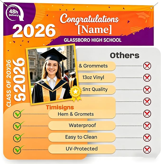 Custom banner & Personalized vinyl Banner, Customize Signs - Image 2