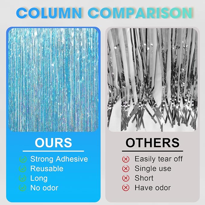 Voircoloria Light Blue Foil Fringe Backdrop Curtains, Birthday Party Decorations - Image 4
