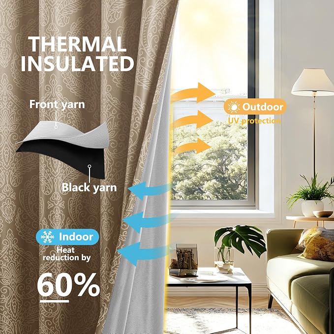 DWCN Taupe Blackout Curtains for Bedroom 54 Inch Long - Image 3