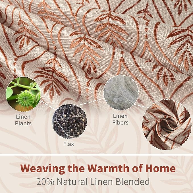 BGment Terracotta Linen Curtains - Image 3