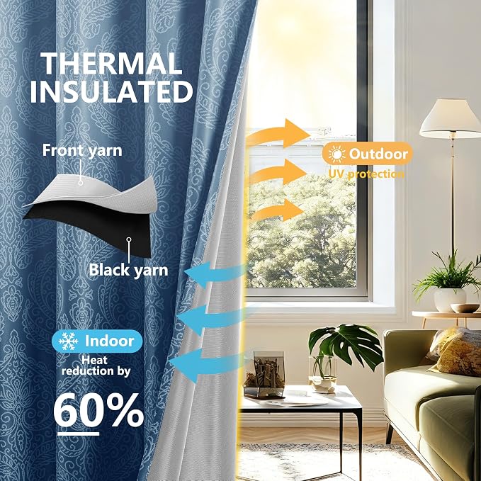 DWCN 100% Blackout Curtains for Bedroom 63 Inch Long - Image 3