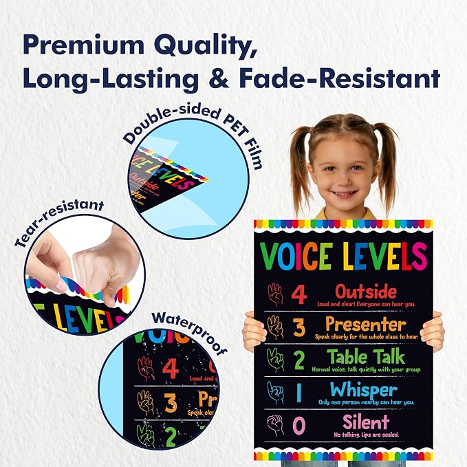 Vantasii Voice Level Chart for Classroom, Classroom Rule Poster - Image 4