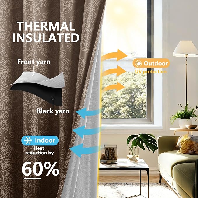 DWCN 100% Blackout Curtains for Bedroom - Image 3