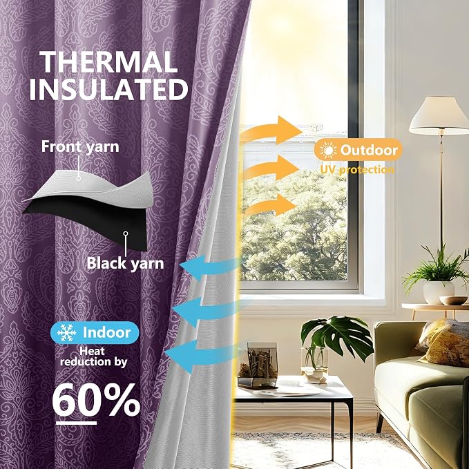 DWCN 100% Blackout Curtains for Bedroom 63 Inch Long - Image 2