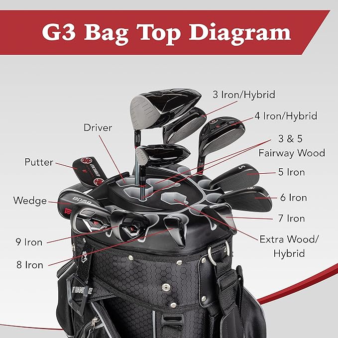 Founders Club 3rd Generation Club Lock Organizer Golf Cart Bag with 14 Way Anti Rattle Divider Top- Free Snap On Rain Hood-Full Length Dividers