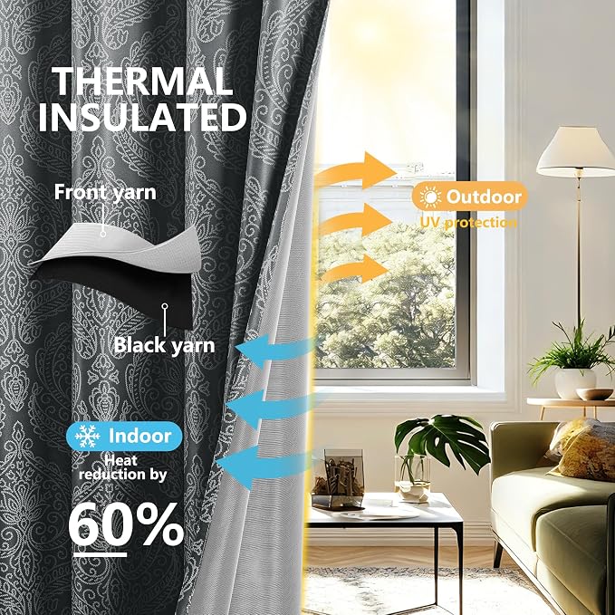 DWCN Black Blackout Curtains for Bedroom 96 Inch Long - Image 3