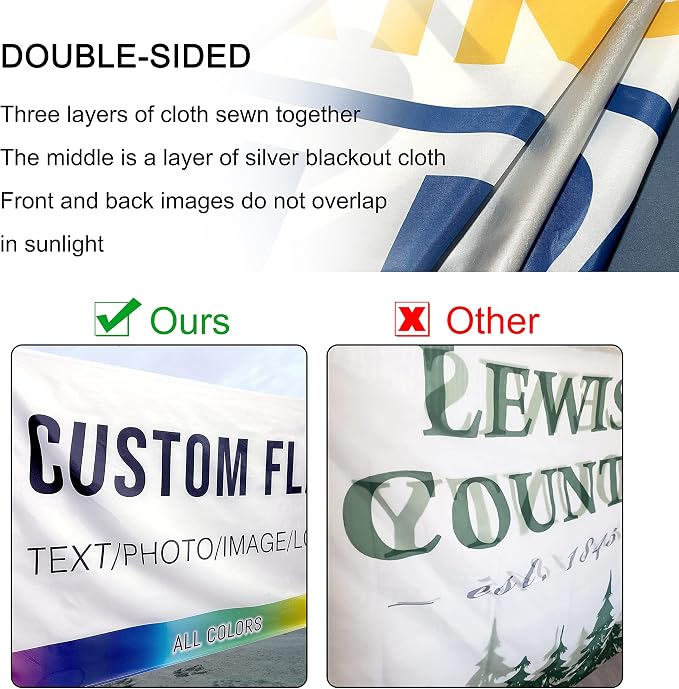 Double Sided Custom flag 5x8 FT Design Print Your Own Logo/Picture/Photo/Text - Image 5