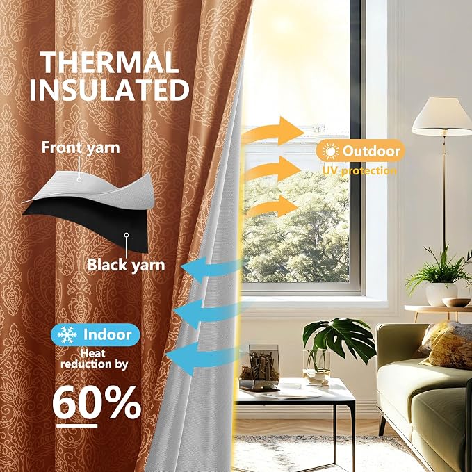 DWCN Full Blackout Curtains for Bedroom 63 Inch Length - Image 3